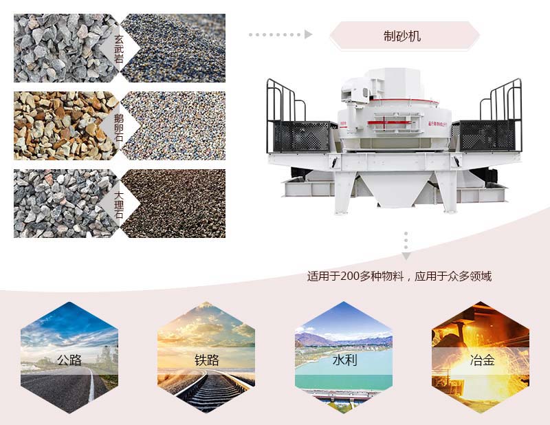 制沙機應(yīng)用范圍