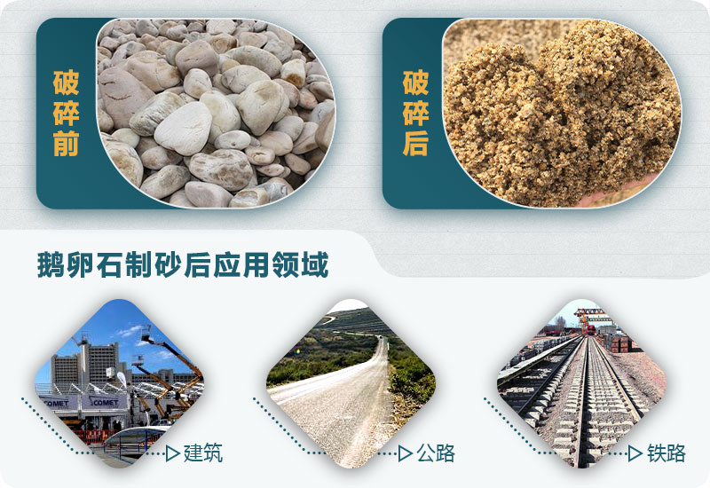 鵝卵石制砂應用廣 鵝卵石制砂應用廣