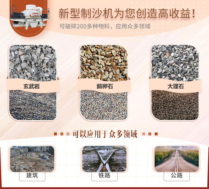 新型制砂設備 新型制砂設備
